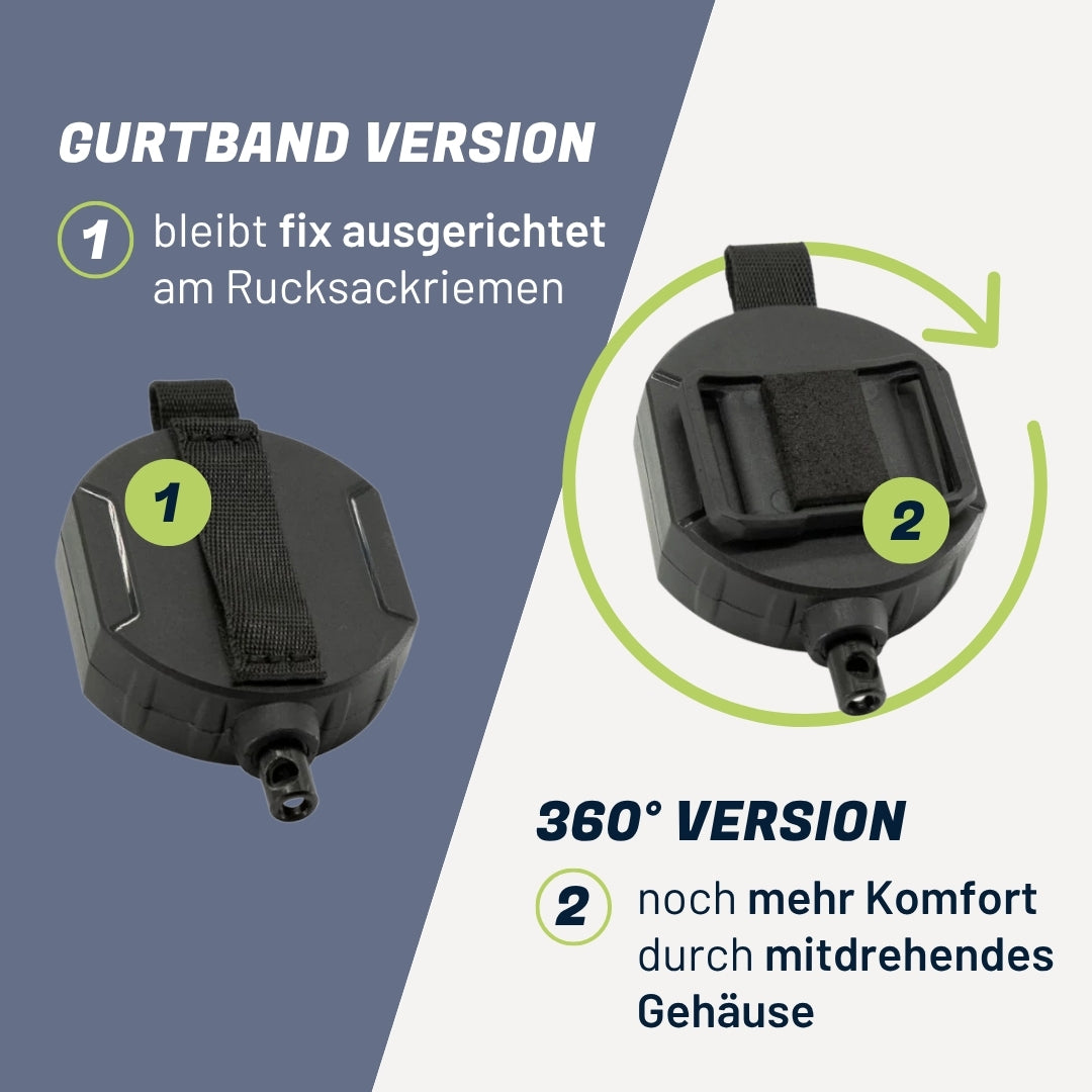 REELOQ PRO Sicurezza per smartphone senza custodia