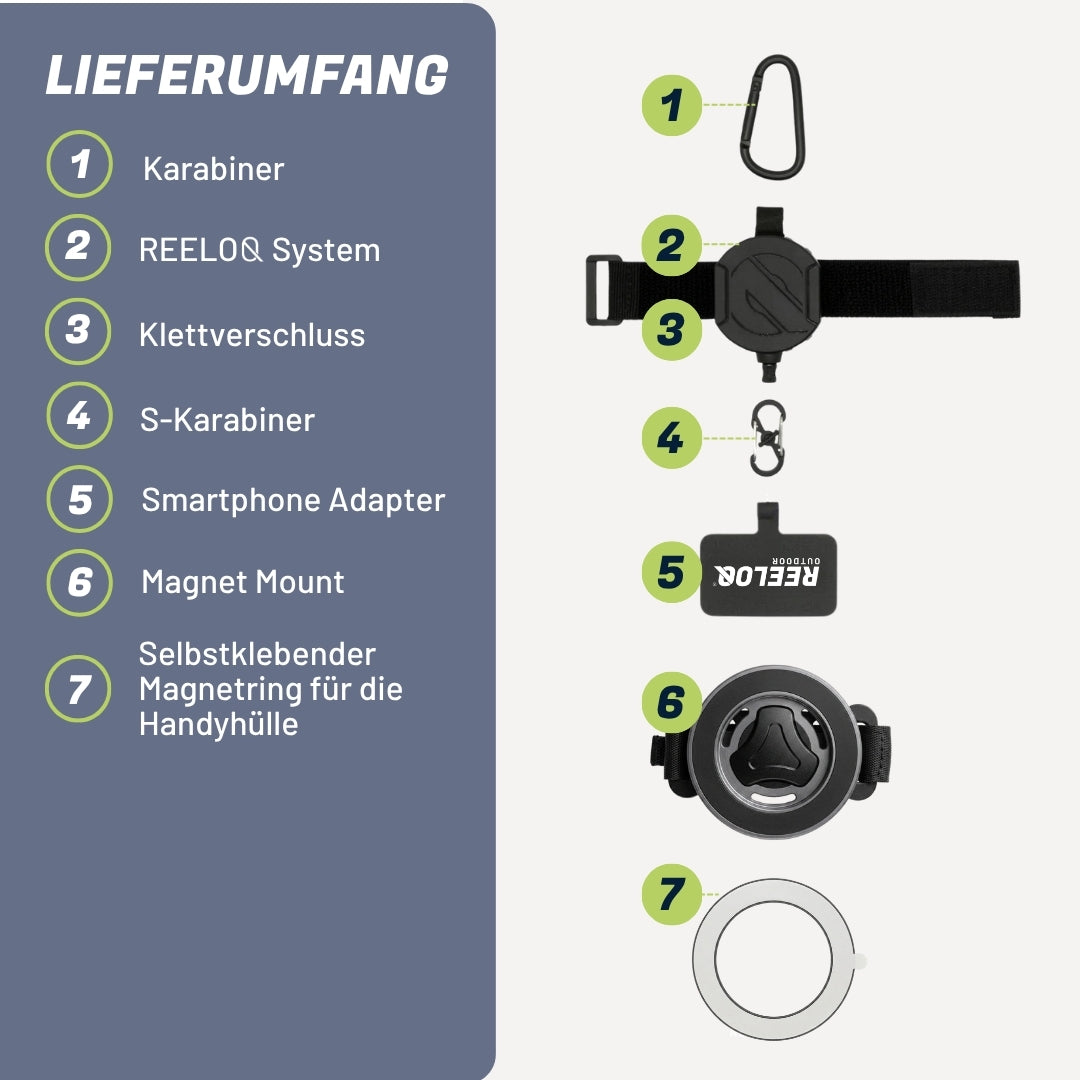 REELOQ Sommer Set