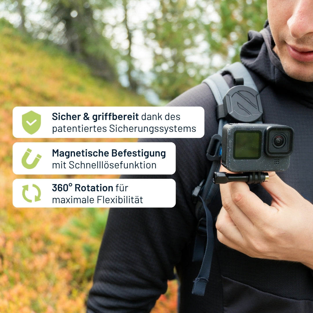 REELOQ Action Cam Mount