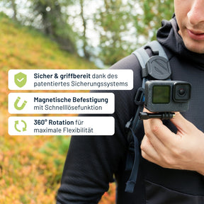 REELOQ Action Cam Mount