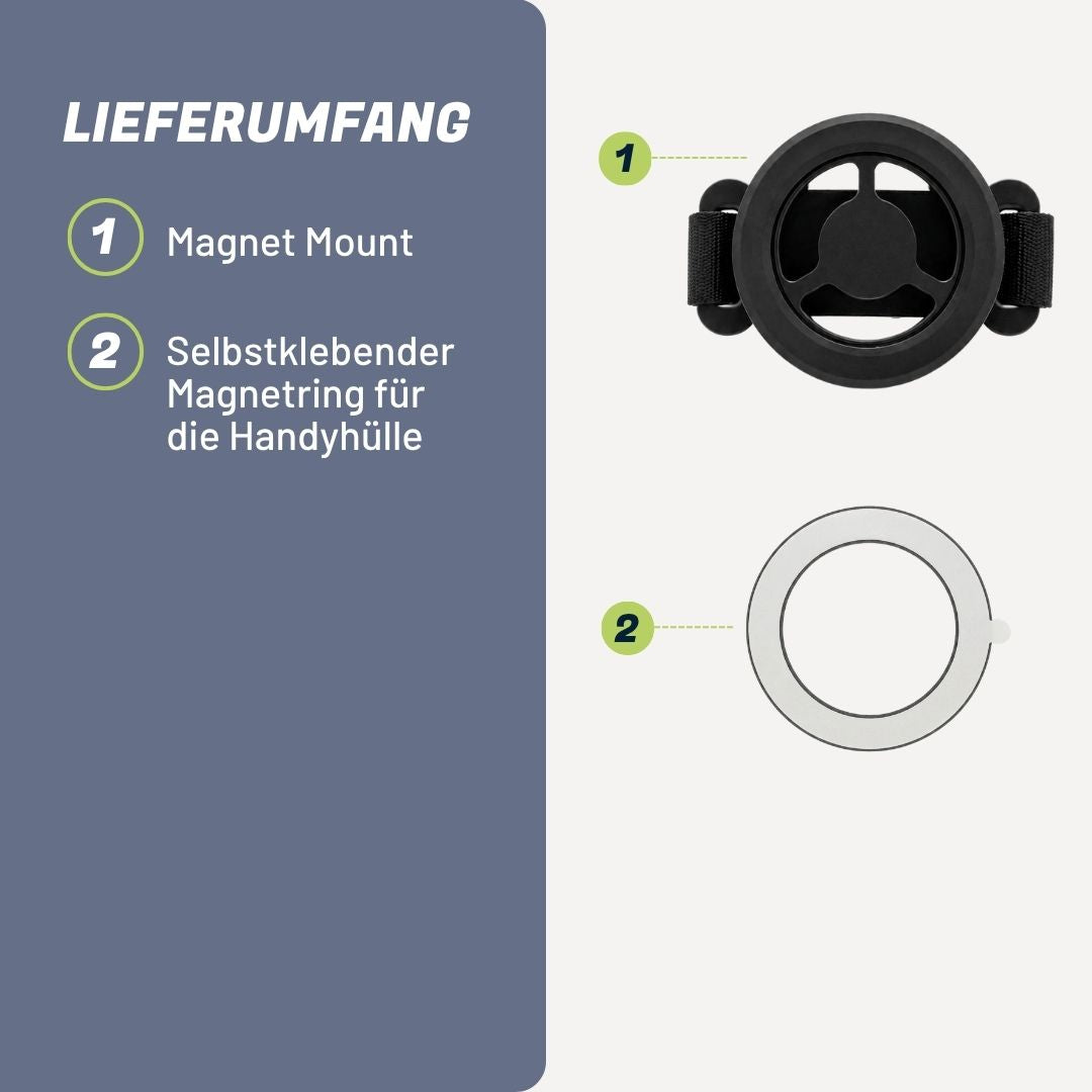 REELOQ Magnet Mount