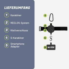REELOQ PRO Sicurezza per smartphone senza custodia