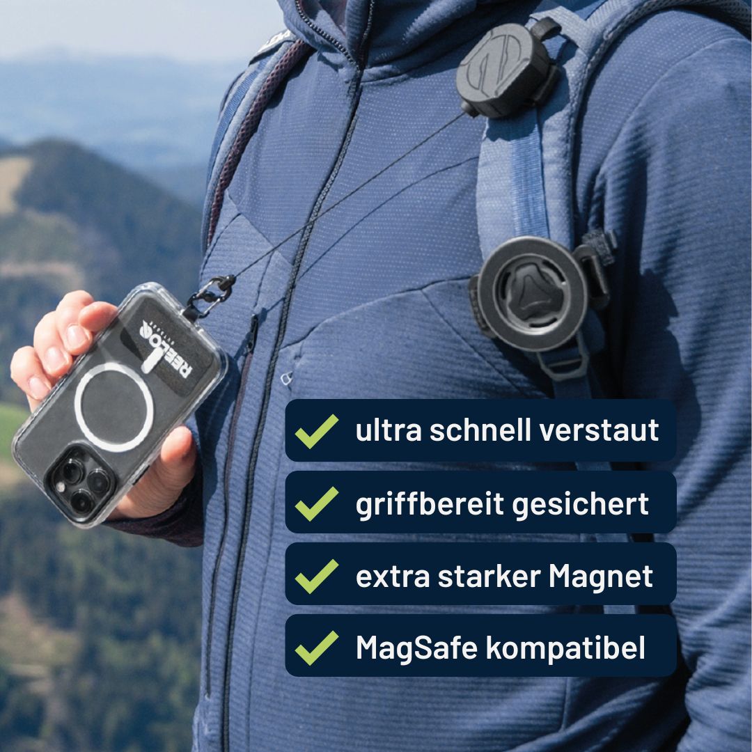 REELOQ Magnet Mount