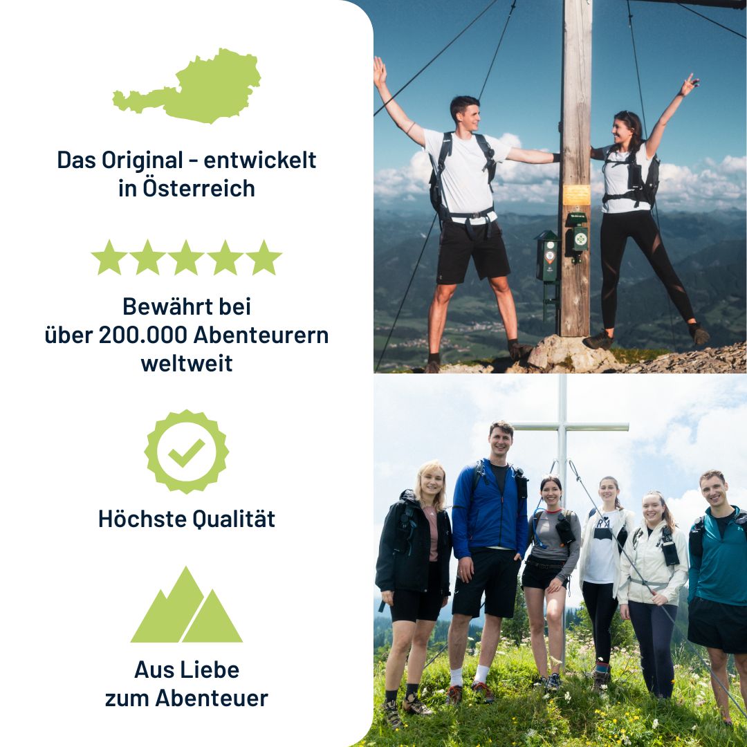 REELOQ Action Cam Mount