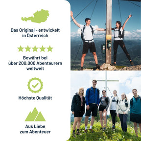 REELOQ Action Cam Mount