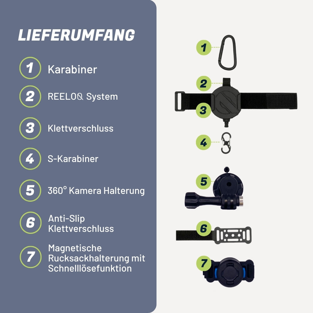 REELOQ Action Cam Mount