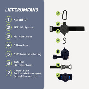REELOQ Action Cam Mount
