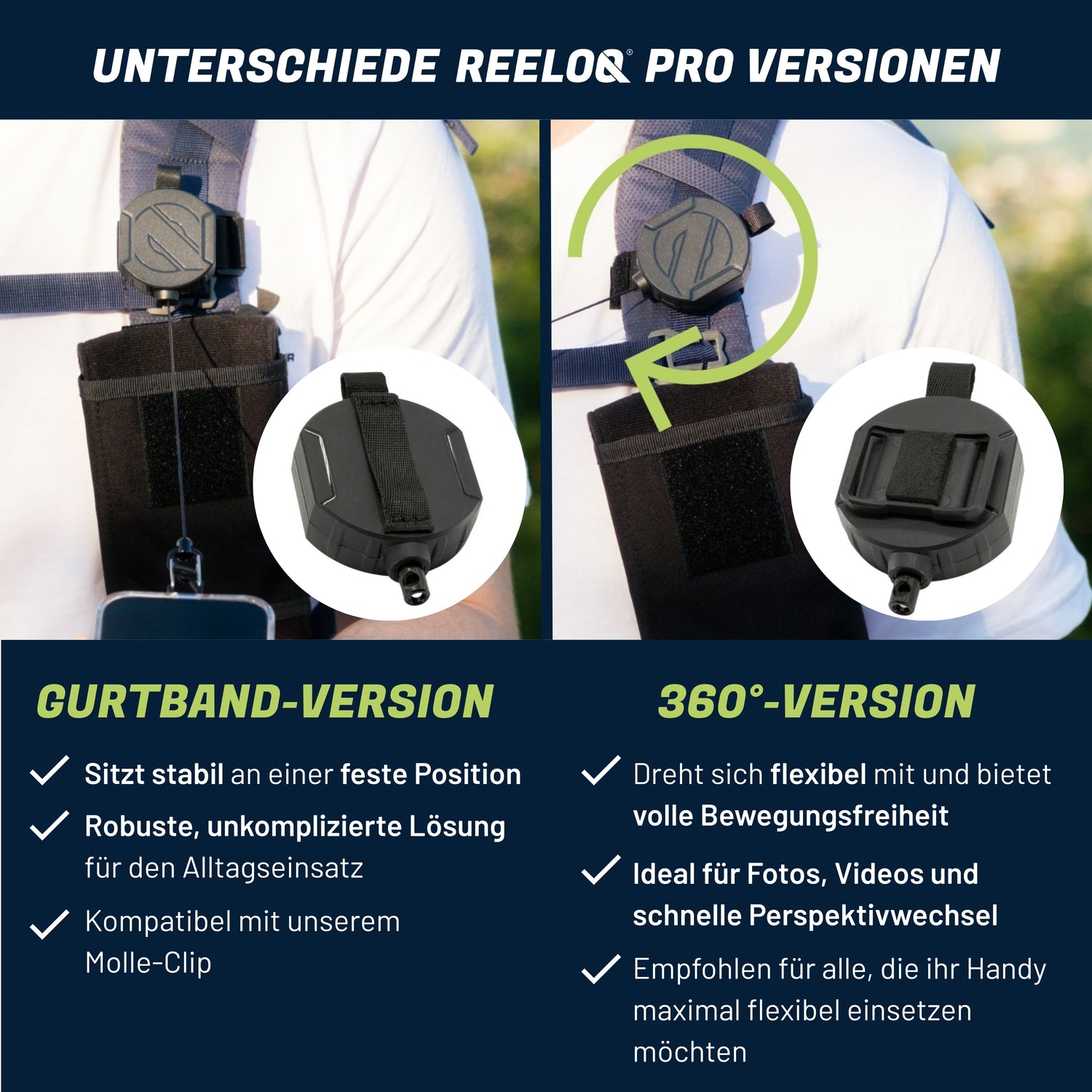 REELOQ Pro Custodia Per Smartphone Con Cordino Di Sicurezza Per Zaino, Nero, Versione 360°, Per Escursionismo E Sport
