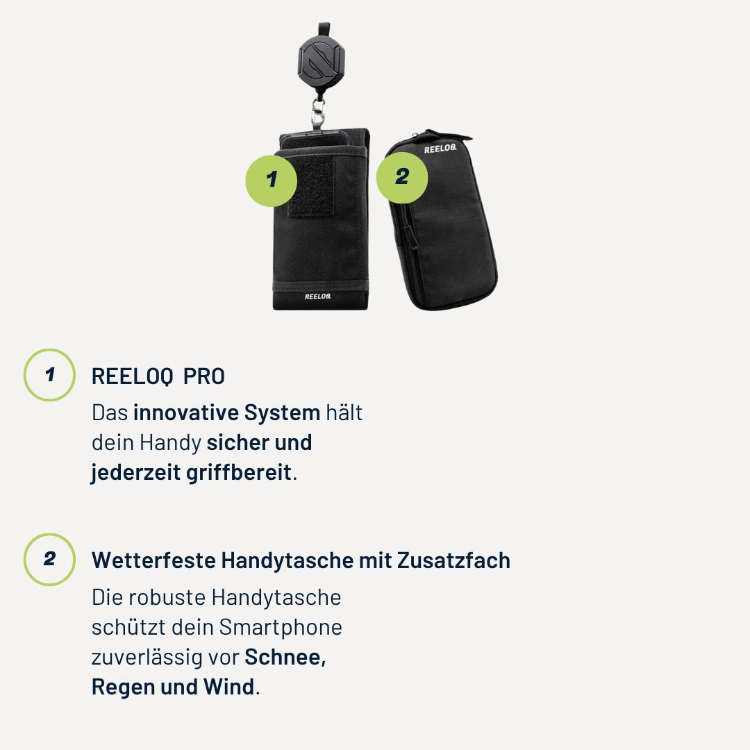 REELOQ Set Découverte