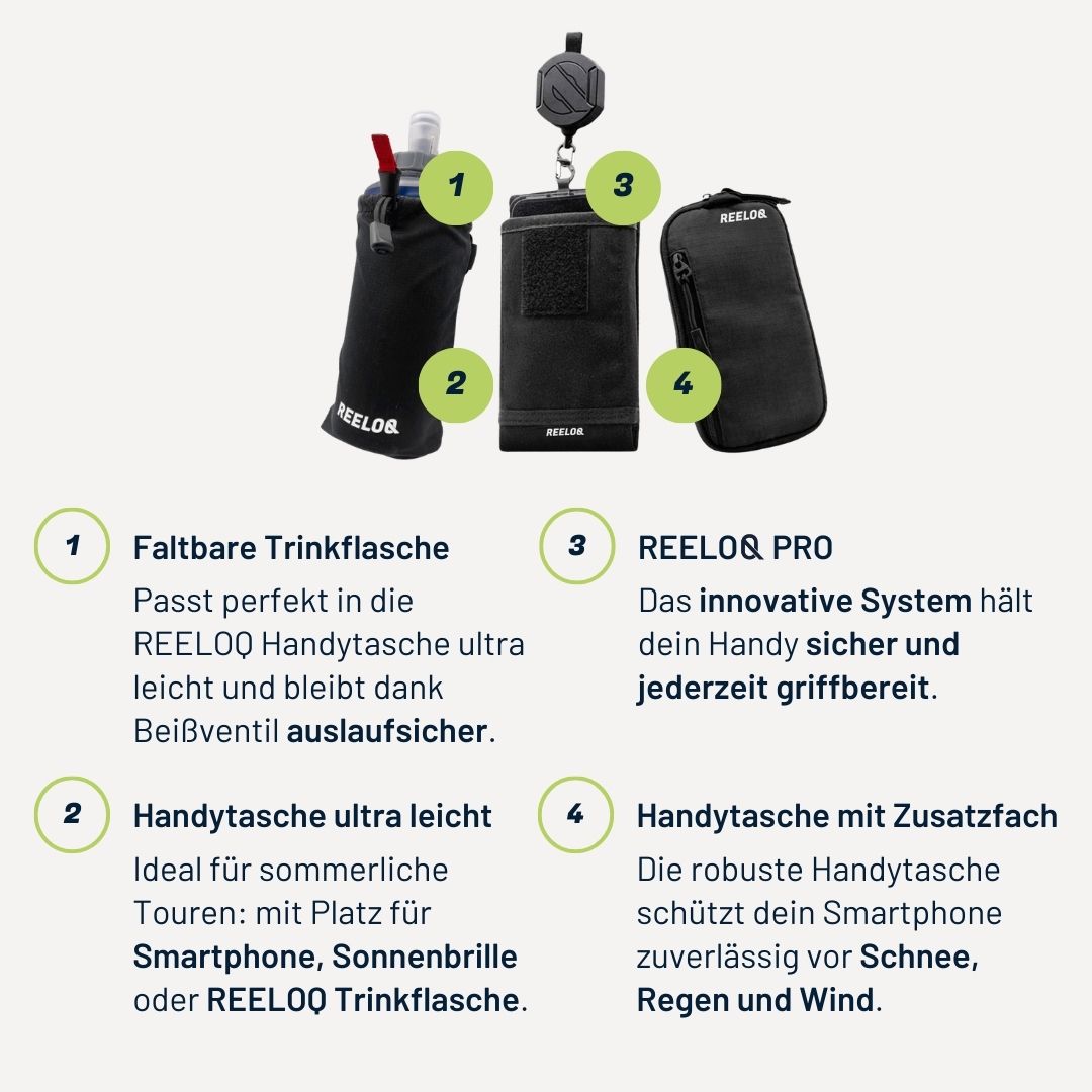 REELOQ Mountaineering Set