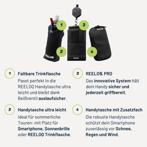 REELOQ Mountaineering Set