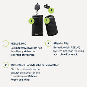 REELOQ Set fürs Bergsteigen