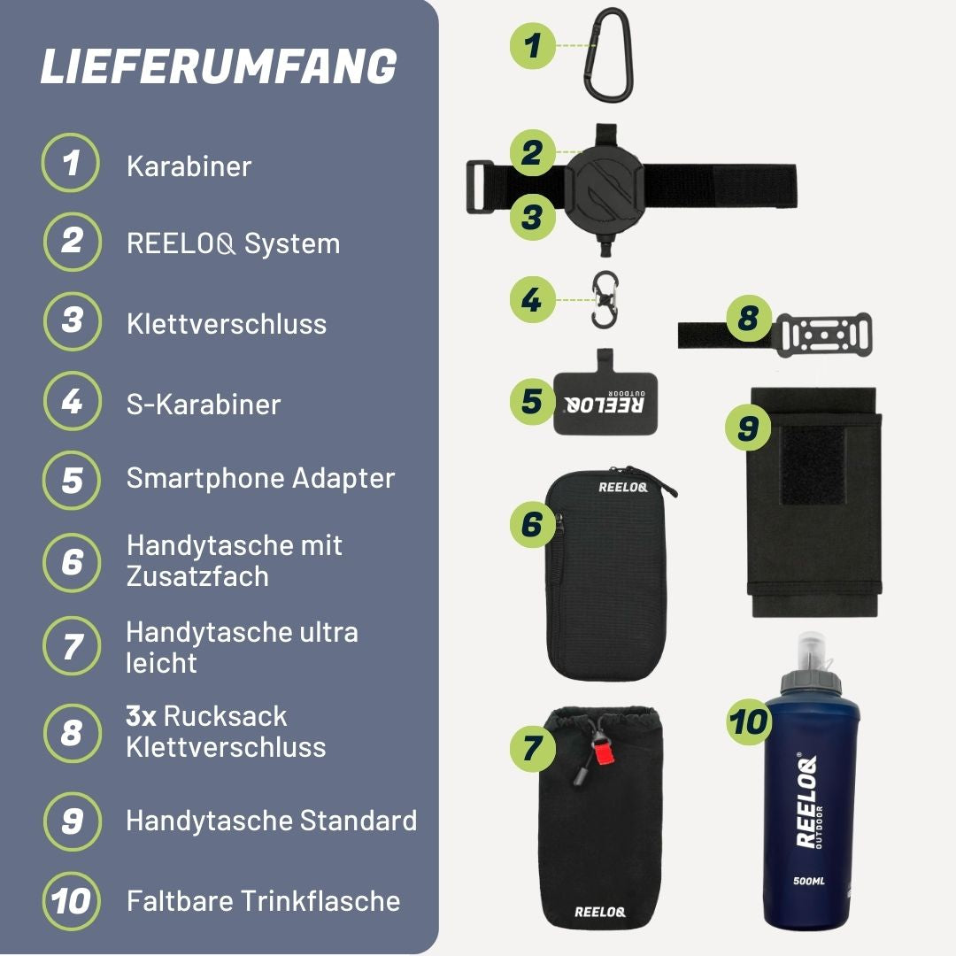 REELOQ Mountaineering Set