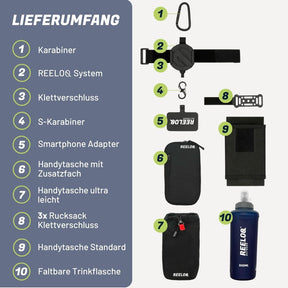 REELOQ Mountaineering Set