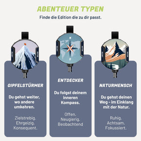 REELOQ PRO Limited Edition - Abenteurer Typen