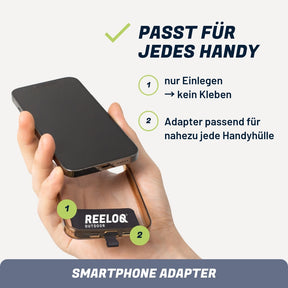 REELOQ Accessory Set
