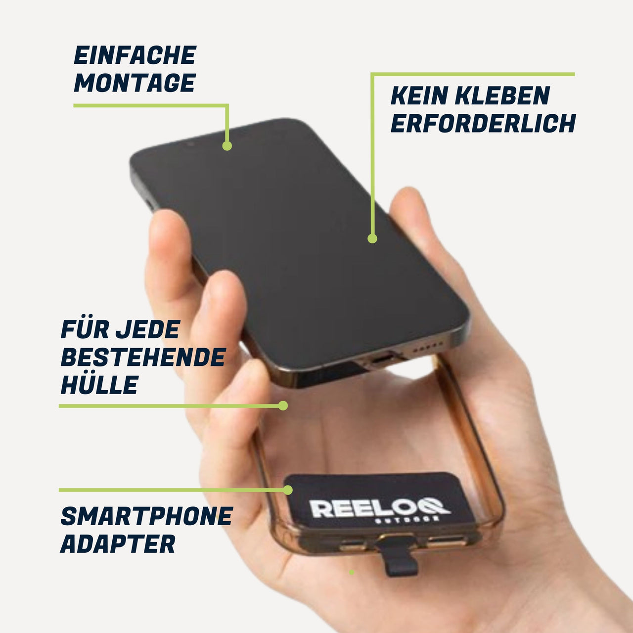REELOQ PRO smartphone anti-drop device