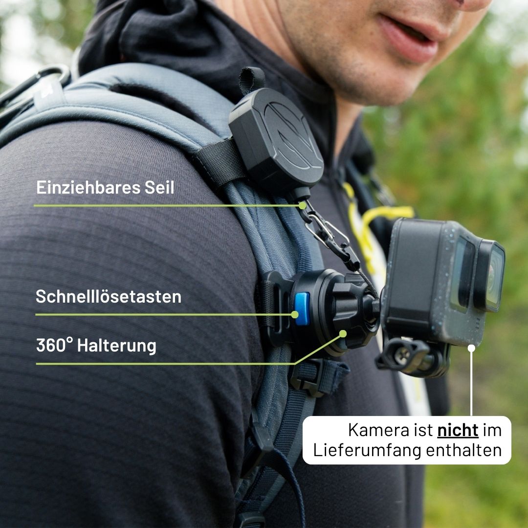 REELOQ Action Cam Mount