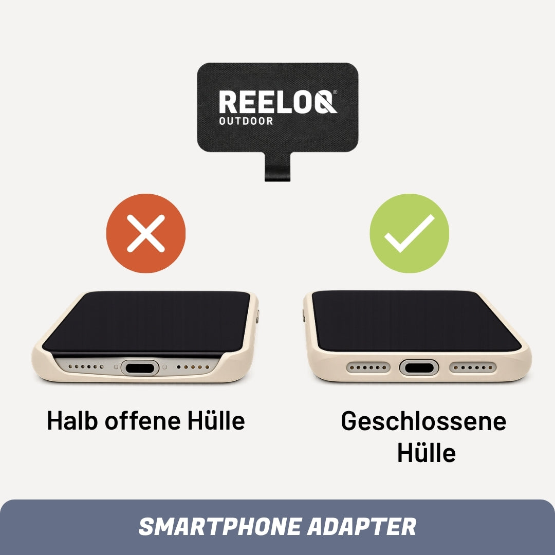 REELOQ Accessory Set