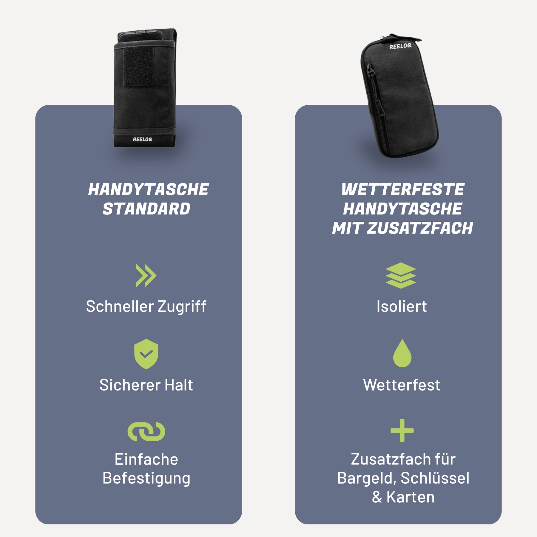 REELOQ Set fürs Bergsteigen