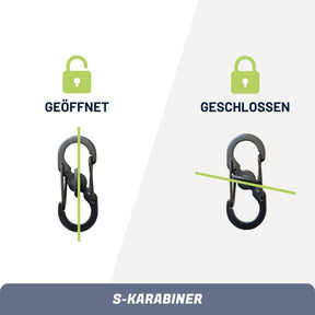 REELOQ S-Carabiner