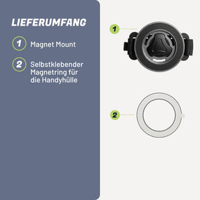 REELOQ Fixation Magnétique