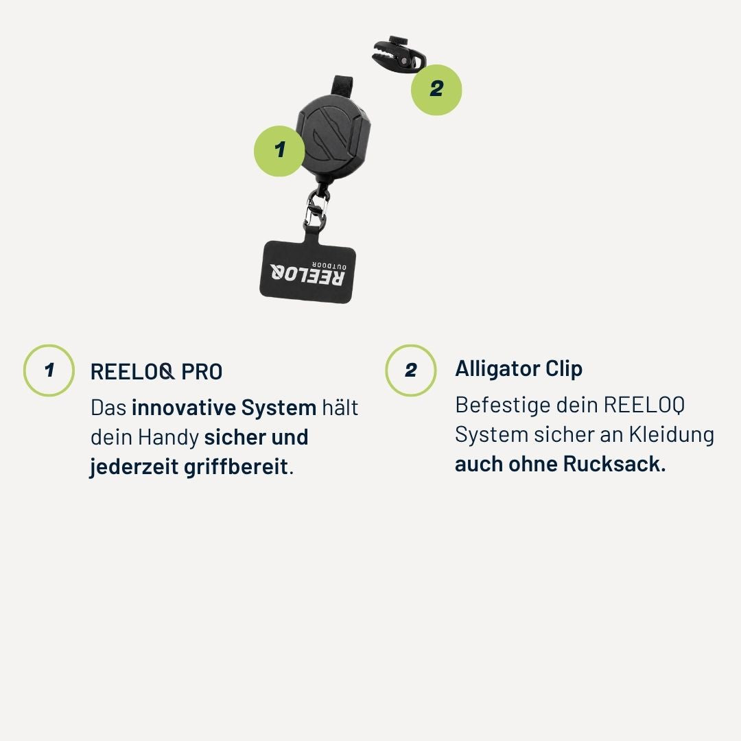REELOQ Segel Set