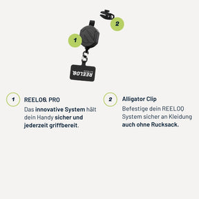 REELOQ Segel Set