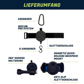 REELOQ Action Cam Mount