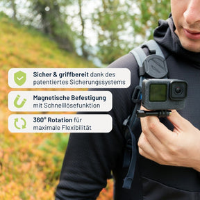 REELOQ Action Cam Mount