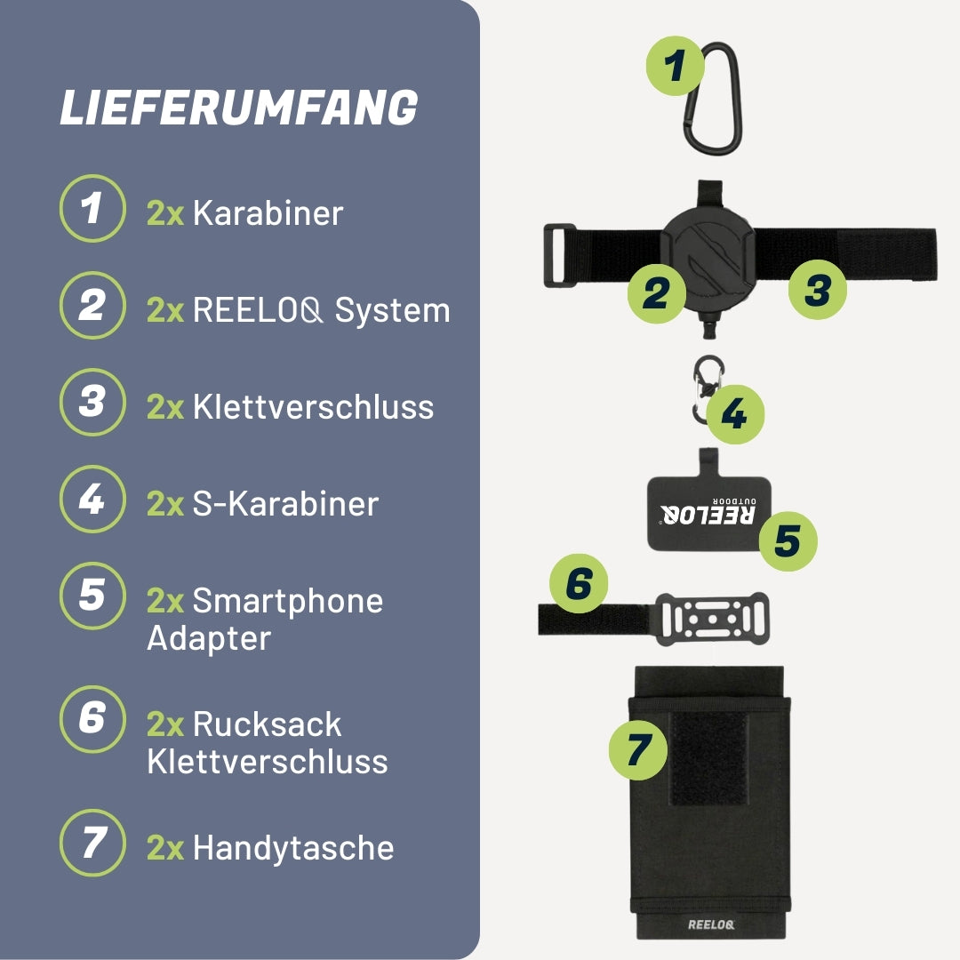 REELOQ PRO Doppelpack