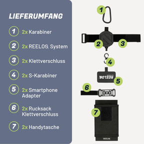 REELOQ PRO Doppelpack