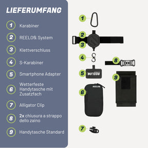 REELOQ Set fürs Bergsteigen