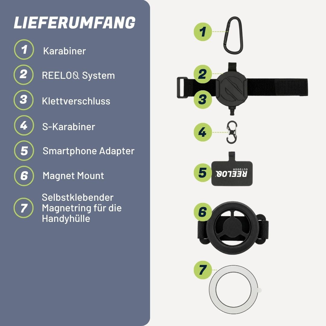 REELOQ Sommer Set