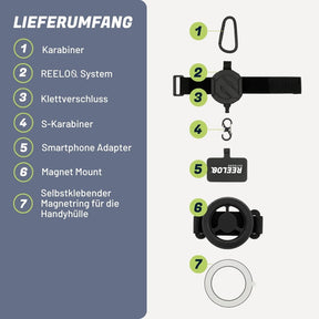 REELOQ Sommer Set