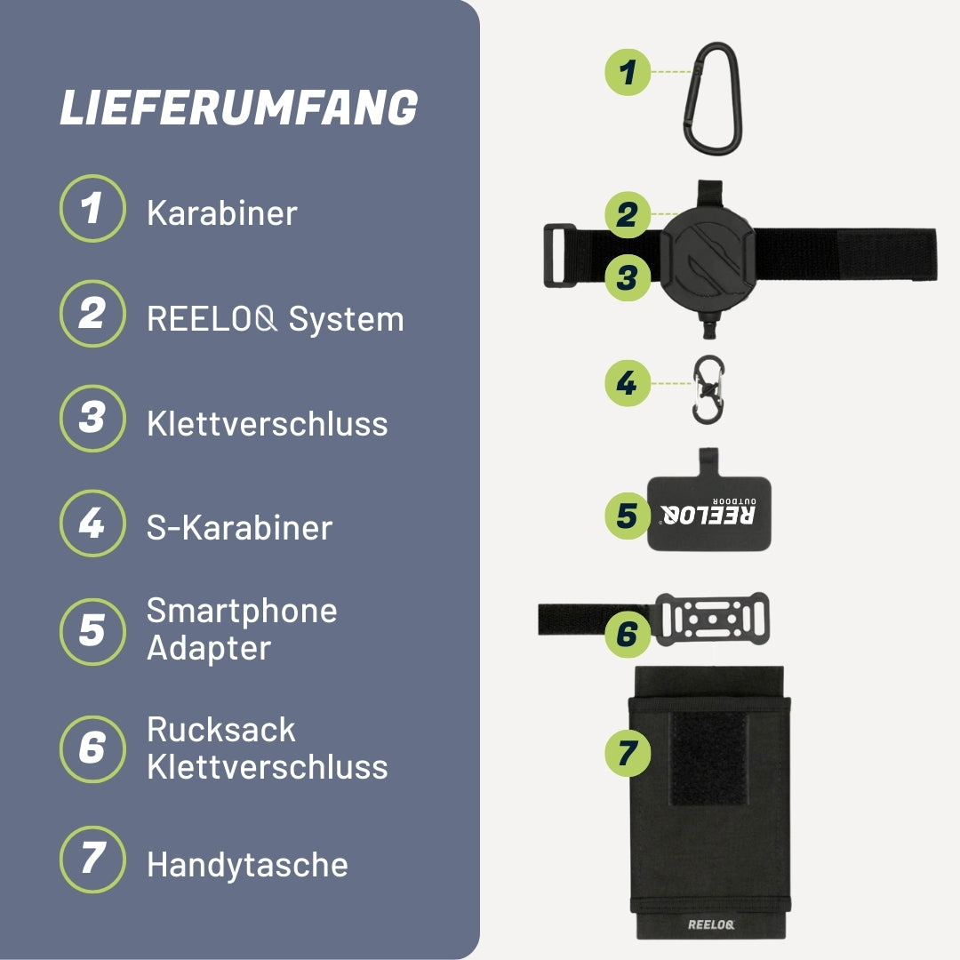 REELOQ PRO – Sécurité des téléphones mobiles