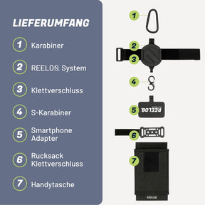REELOQ PRO Handysicherung