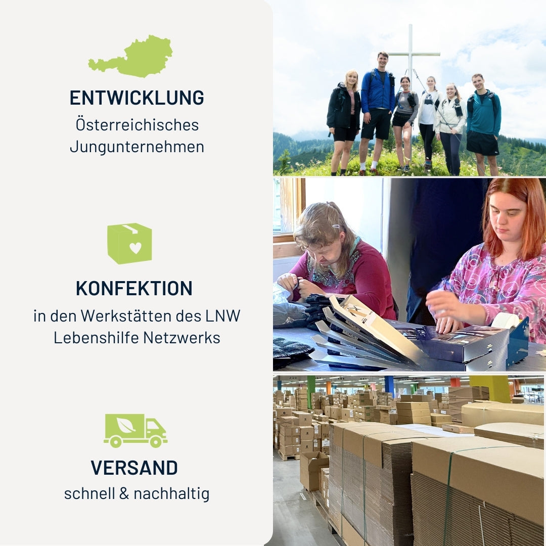 REELOQ PRO Handysicherung