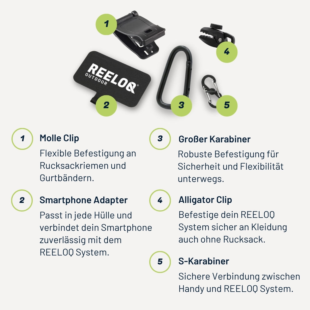 REELOQ Accessory Set