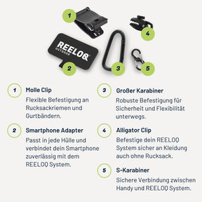 REELOQ Accessory Set
