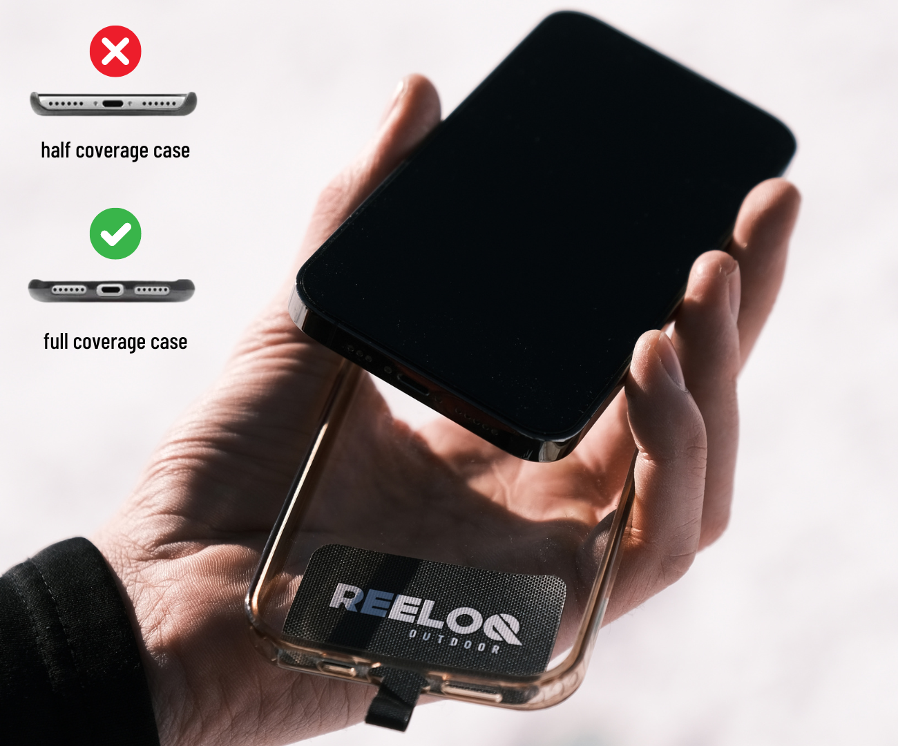 REELOQ PRO Smartphone Sicherung